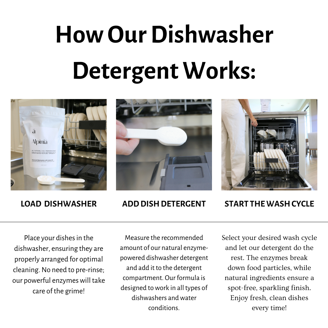 Powerful Dishwasher Detergent with Enzymes — No Microplastics, No Residue